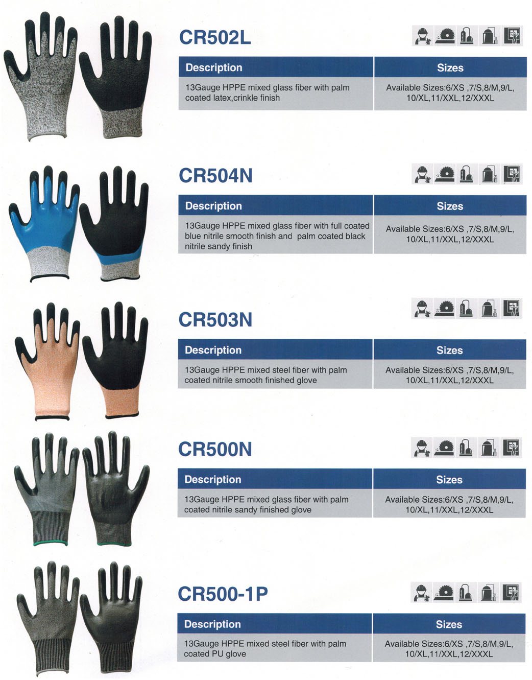 ANTI-CUT GLOVES