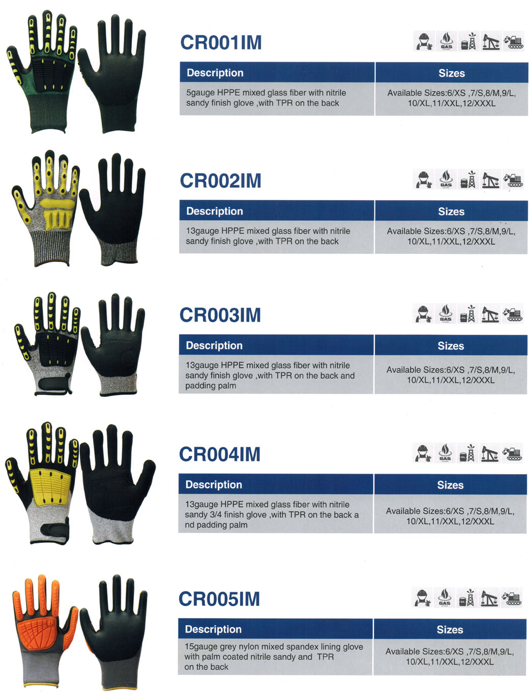 IMPACT GLOVES